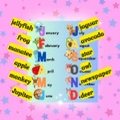 Poster Apprendre les mois de l'année Coloré 