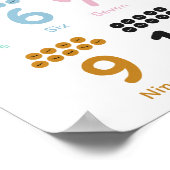 Poster Apprendre les numéros (Coin)