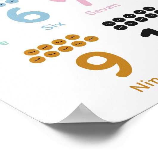 Poster Apprendre les numéros (Coin)