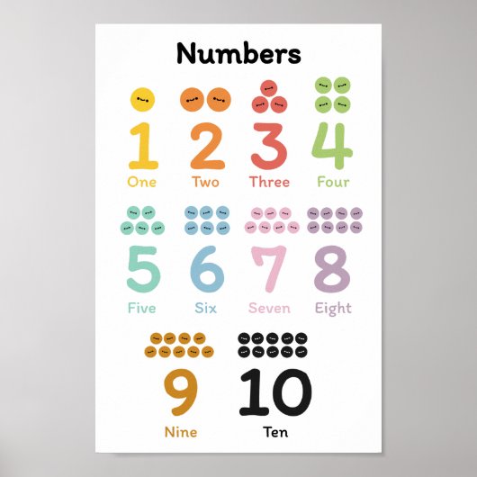 Poster Apprendre les numéros (Devant)
