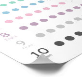 Poster Apprendre les numéros (Coin)