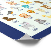 Poster Apprendre sur les animaux Éducation scolaire Appre (Coin)