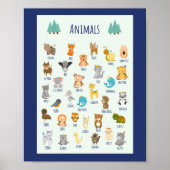 Poster Apprendre sur les animaux Éducation scolaire Appre (Devant)