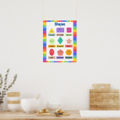 Poster Apprenez-en plus sur les formes pour enfants (Cuisine)