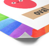 Poster Apprenez-en plus sur les formes pour enfants (Coin)
