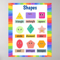 Apprenez-en plus sur les formes pour enfants
