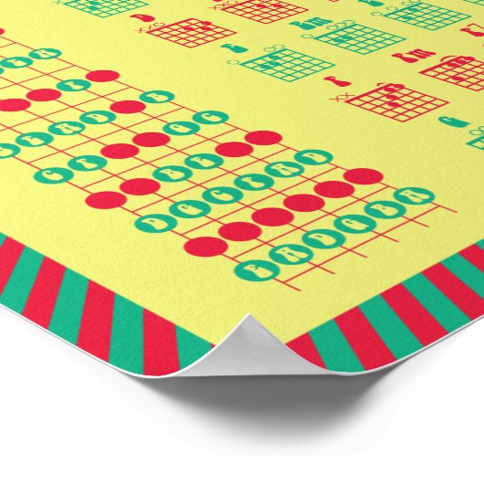 Poster Apprenez la guitare ! Graphique Notes rétrographiq (Coin)