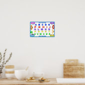 POSTER APPRENEZ VOS ABC AVEC PLANET PEEK-A-BOO (Cuisine)