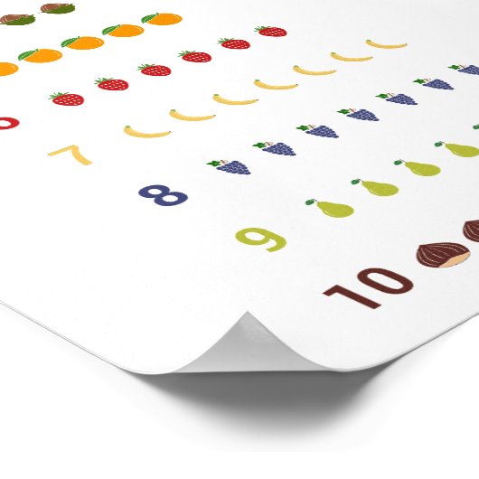 Poster Apprentissage Compter jusqu'à 10 avec fruits Poste (Coin)