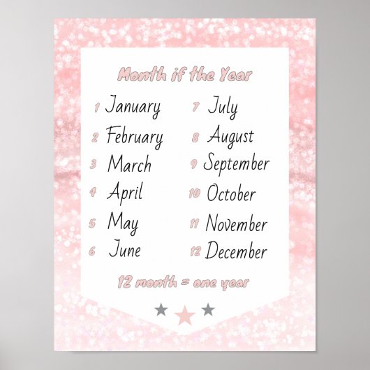 Poster Apprentissage du mois de l'année en rose (Devant)