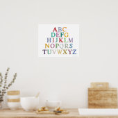 Poster apprentissage, lettres, alphabet (Cuisine)