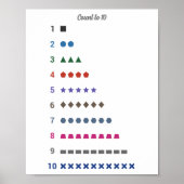 Poster Apprentissage Nombre à 10 avec formes géométriques (Devant)