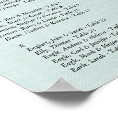 Poster Aqua HeartyChic (Coin)