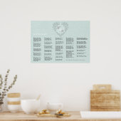 Poster Aqua HeartyChic (Cuisine)