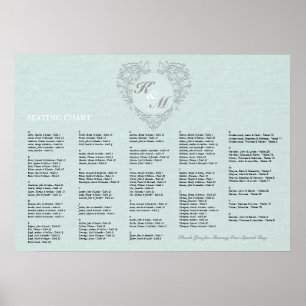 Poster Aqua HeartyChic
