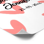 Poster Aquarelle abstraite colorée ajouter nom texte (Coin)