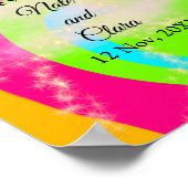 Poster Aquarelle abstraite colorée ajouter nom texte (Coin)