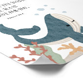 Poster Aquarelle Baleine Enfants chrétiens Bible imprimé (Coin)