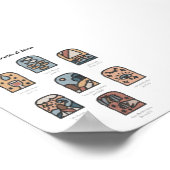 Poster aquarelle boho miracles de l'affiche de Jésus (Coin)