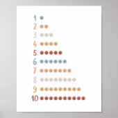 Poster Aquarelle boho points de l'affiche des numéros d'a (Devant)