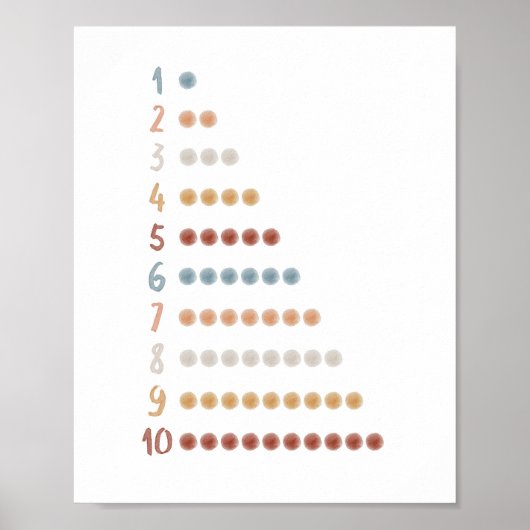 Poster Aquarelle boho points de l'affiche des numéros d'a (Devant)