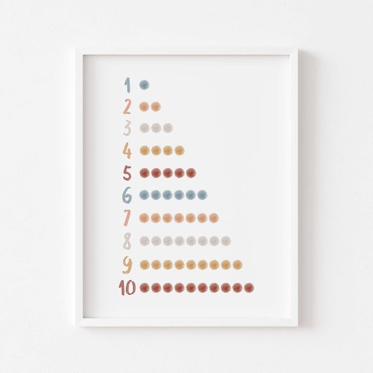 Poster Aquarelle boho points de l'affiche des numéros d'a