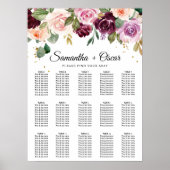 Poster Aquarelle Bourgogne Rustique Fleurs et gouttes d'o (Devant)