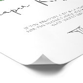 Poster Aquarelle citron baby shower Rupture de couche (Coin)