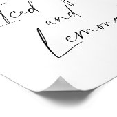 Poster Aquarelle citrus citron - thé glacé et limonade (Coin)