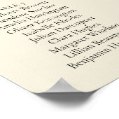 Poster Aquarelle Citrus Citrus Rustique (Coin)