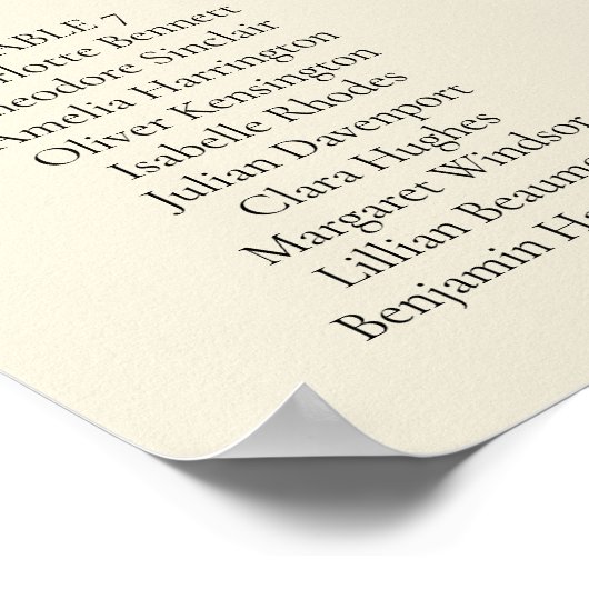 Poster Aquarelle Citrus Citrus Rustique (Coin)