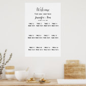 Poster Aquarelle colorée ajouter votre nom texte modifiab (Cuisine)