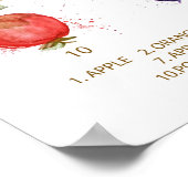 Poster aquarelle colorée collection de fruits (Coin)