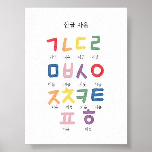 Poster Aquarelle coréenne Hangul Consonant (Devant)