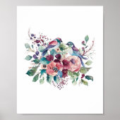 Poster Aquarelle des oiseaux (Devant)