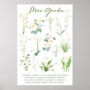 Poster Aquarelle du jardin de la lune