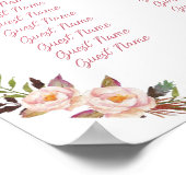 Poster Aquarelle florale (Coin)