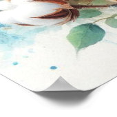 Poster Aquarelle florale aux couleurs pastel douces (Coin)