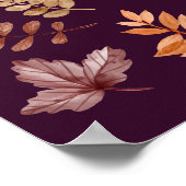 Poster Aquarelle Florale Dîner d'Action de grâce (Coin)