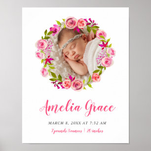Poster Aquarelle Florale Photo Bébé statistiques de naiss