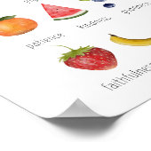 Poster Aquarelle fruit de l'affiche spiritueuse (Coin)