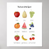 Poster Aquarelle fruit de l'affiche spiritueuse (Devant)