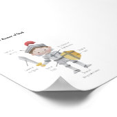 Poster Aquarelle garçon l'armure de Dieu imprimé (Coin)