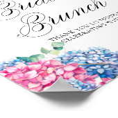 Poster Aquarelle Hydrangeas Bleu et Rose pour Brunch de M (Coin)