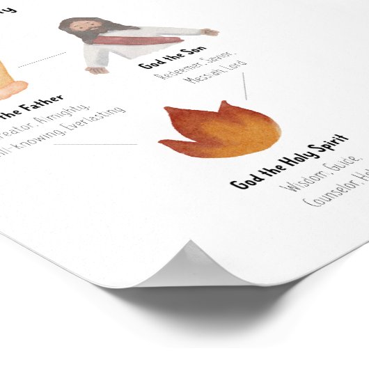 Poster Aquarelle L'affiche de la sainte trinité (Coin)