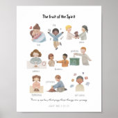 Poster Aquarelle le fruit de l'affiche spirituelle (Devant)