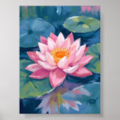 Poster Aquarelle Lotus Lily Pad (Devant)