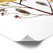 Poster Aquarelle Mama Bird & Chick Whimsical Nurserroom (Coin)