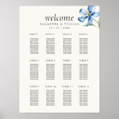 Poster Aquarelle Mariage bleu fleur (Devant)