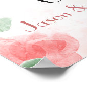 Poster Aquarelle mariage fleuri signe de bienvenue (Coin)